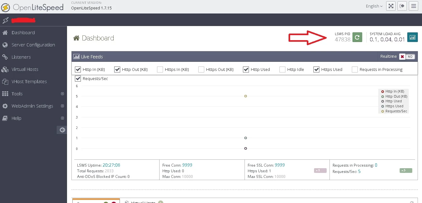 Cara Instal OpenliteSpeed di Ubuntu 20.04 dengan LOMP 2
